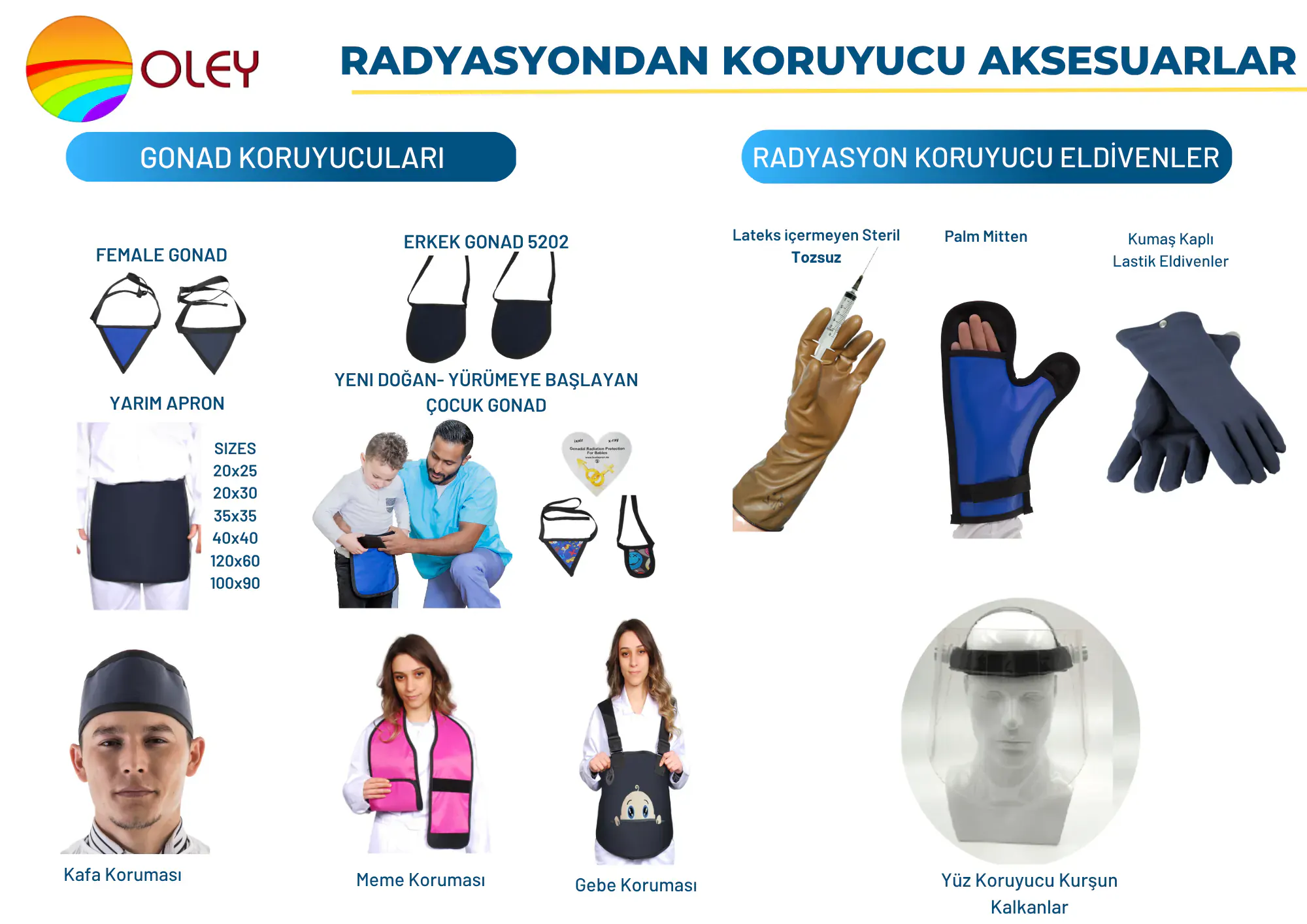 Radyasyondan koruyucu aksesuarlar